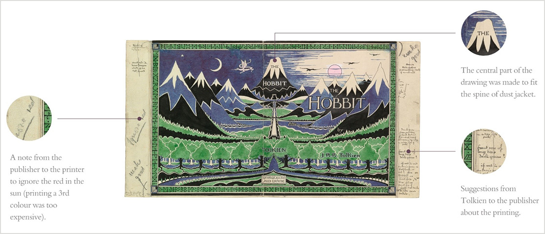 1. <i> The Hobbit</i>

<br/><br/>

Tolkien produced several variations, settling on the following watercolour panorama. In typical fashion, he carefully sized this according to the proportions of the covers and the width of the spine, detailing his suggestions in the margins (in this prototype, it includes roughly written comments by the printer).

<br/><br/>

In pencil, pen, ink, watercolour and gouache (250 x 380 mm) Tolkien’s illustration evokes a sense of fantasy and adventure. It features a stylized mountain landscape with trees, flying creatures and a disc of the sun, edged by runes (according to the Tolkien Library, Tolkien originally intended extra drama with a red sun).<span class="ngViews">2 views</span>